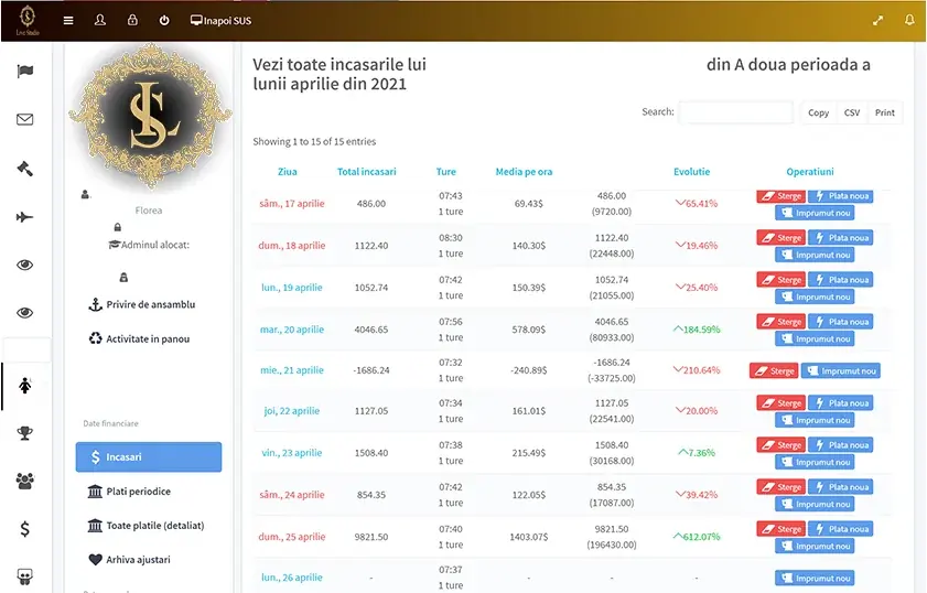Exemplu de încasări în cadrul colaborării LiveStudio