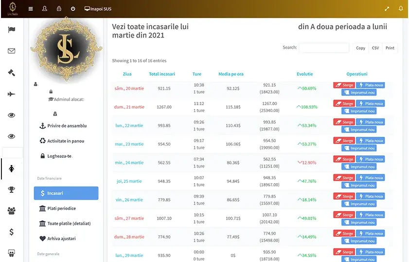 Exemplu de rezultate și organizare în platformă